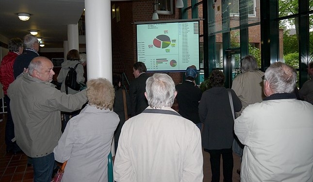 Liveticker: Der Wahltag im Kreis Herzogtum Lauenburg