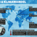 Die Ski-WM 2019 und der Klimawandel
