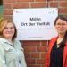 Das Internationale Frauenfrühstück in Mölln ist zurück!
