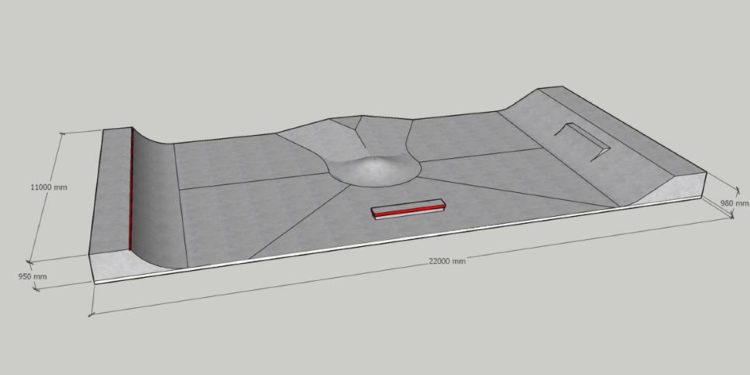 Skaterplatz Berkenthin löst sich auf