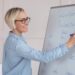 Traumberuf Lehrerin / Lehrer? Quereinstieg ins Lehramt