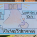 Sommercafé beim Pastorat